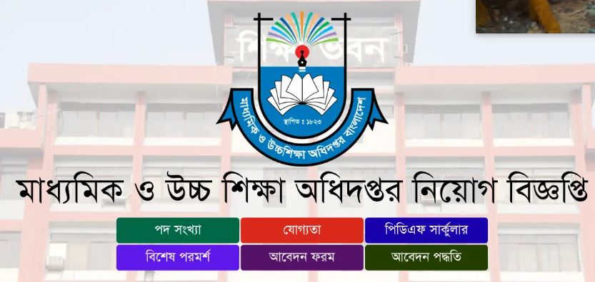 মাধ্যমিক ও উচ্চ শিক্ষা অধিদপ্তর নিয়োগ বিজ্ঞপ্তি ২০২৫: সম্পূর্ণ গাইড, যোগ্যতা এবং আবেদন প্রক্রিয়া